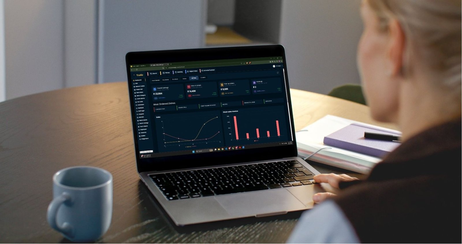 Etable Restaurant Dashboard and Analytics interface with real-time sales, booking stats, and performance tracking